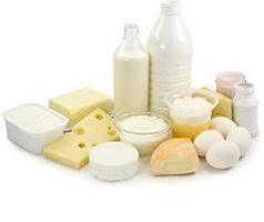 Dairy Products Wast Management Market 2017