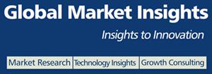 Global Market Insights, Inc.