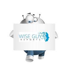 Global Helpdesk Automation Industry