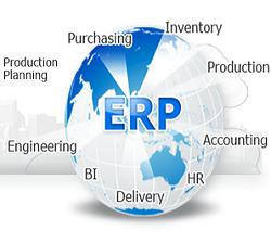 Enterprise Resource Planning (ERP) Software Market 2017