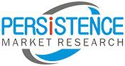 Nonylphenol Market Volume Forecast and Value Chain Analysis