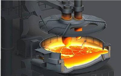 Global Electric Arc Furnaces Market