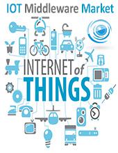 Global Iot Middleware Market to exceed $14.31 billion by 2024