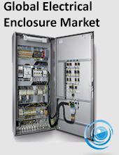 "Global Electrical Enclosure Market Is Expected To Reach CAGR