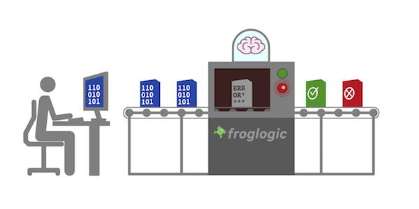 froglogic Announced 2018 Plans for AI-Driven Test Automation Solutions