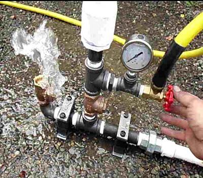 Top Trends Ram Pump Market analysis, Futures Prospects outlook to 2022