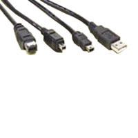 Global USB Connectors market