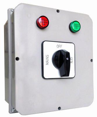 Manual Transfer Switches Market
