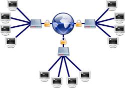 Virtual Private Network (VPN) Products Market 2018-2023