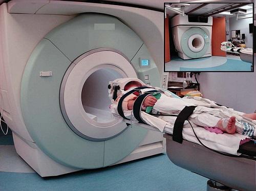 Global Magnetic Resonance Imaging (MRI) Market