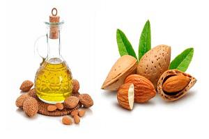 Global Sweet Almond Oil Market