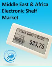 Middle East And Africa electronic shelf market | Size | Outlook |