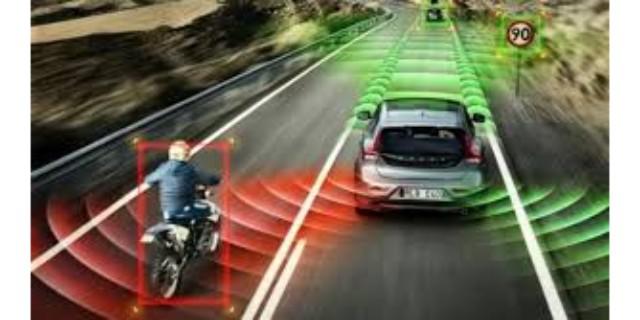 Anti Collision Sensor Market to Witness Significant Growth