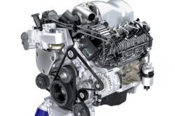 Diesel Power Engine Sales Market