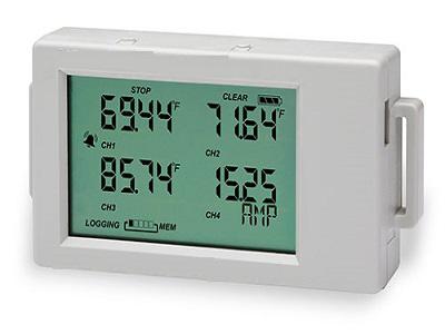 Survey: Data Loggers Market Size 2018-2025 Onset HOBO, Testo, National Instruments Corporation