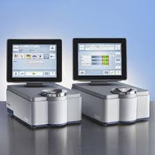 Process Analytical Technology Market Forecast 2018