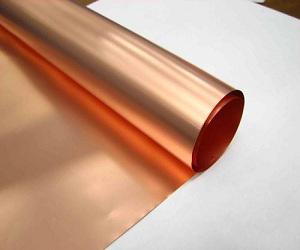 Global Copper Foil Market