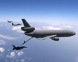Latest Report on: Military Aircraft Refueler Market 2018-2025 Esterer GmbH, SkyMark, Garsite, HP Products