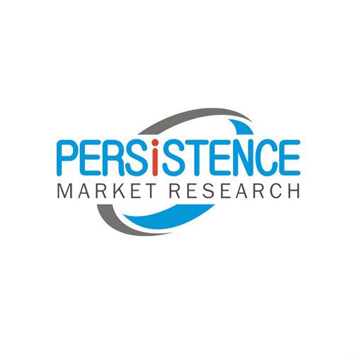 Automotive Condenser Market to expand at a CAGR of 3.8% during
