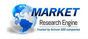Pharmacovigilance Market Share