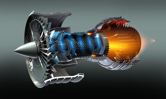 Survey: Jet Engines Market Forecast 2018-2025 GE Aviation, Pratt & Whitney, Rolls-Royce, Safran