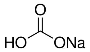 Sodium Bicarbonate Market Report for Period 2018 till 2022 Church & Dwight, Natural Soda, Inner Mongolia Ortork Banner Shuangxin Chemical, Natrium Products, Tosoh Corporation, Lengshuijiang Xianhe Chemical and Others.