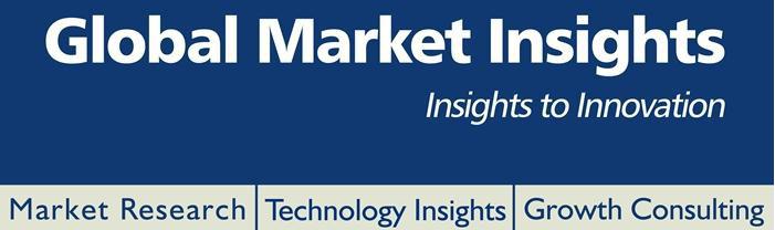 Polyglycolic Acid Market to witness growth over 4.7% by 2024.