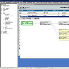 Open Source Software Consumption Market 2018