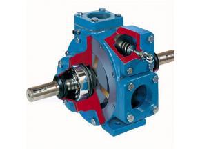 Industry Data Analysis of EMEA (Europe, Middle East and Africa) Sliding Vane Pumps Market Report 2018