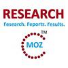 Coffee Capsule Packaging Machines Market - Global Industry Analysis, Size, Share, Growth, Trends, and Forecast 2017 – 2025