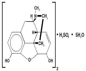 Global Morphine Sulfate Market