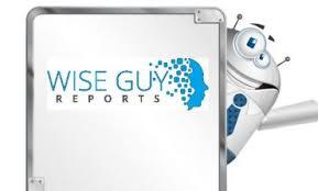 Intelligent Vehicle AR/VR Market