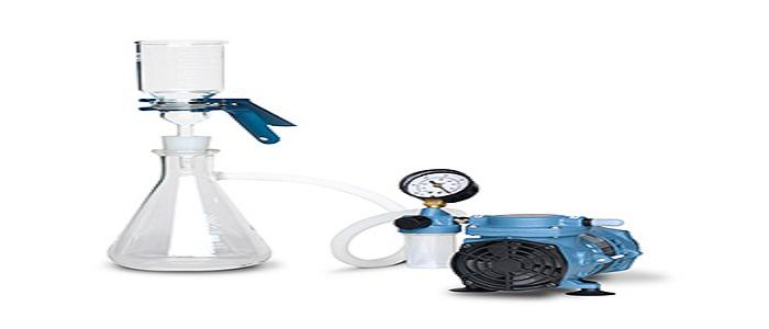 Global Vacuum Filtration Equipment Market Forecast 2018-2025 Alfa Laval, Clarcor Inc, Sterlitech, Donaldson Company