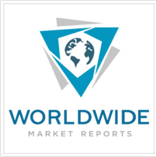 Drilling Chemicals (Offshore & Onshore) Market - Global
