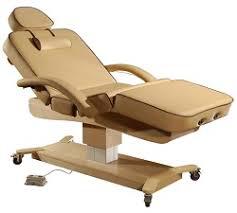 Global Health Massage Equipment Market Forecast 2018-2025 HoMedics, Cozzia, Fujiiryoki, Inada and Other Players Analysis
