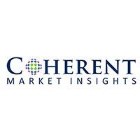 Dental Imaging Market – Global Industry Insights, Trends, Outlook, and Opportunity Analysis, 2017–2025