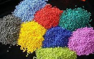 Global Color Masterbatch Market