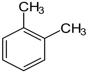 Global Ortho-Xylene Market