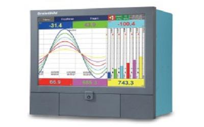 Global Paperless Recorders Market