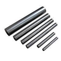 Global Molybdenum Electrodes Market