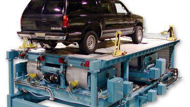 Global Automotive Chassis Dynamometers Market Forecast 2018-2025 Froude Hofmann, Meidensha, Schenck, Mustang Dynamometer
