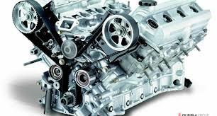 Vehicle Engine and Engine Parts Market : Global Snapshot