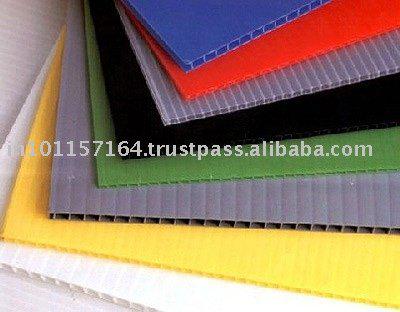 Fluted Polypropylene Sheets Market Report for Period 2018 till 2024 Huaheng Plastic, Inteplast Group, Northern Ireland Plastics, Corex Plastics, Ik Plastik, Tianfule Plastic and Others.