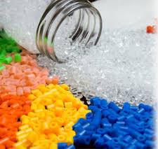 Plastic Additives industry research, Plastic Additives Market Size, Plastic Additives Market Share, Plastic Additives Market Regio