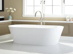 Freestanding Tubs Market Growth and Trends 2018 To 2023