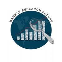Zipper Market, Zipper Market size, Zipper Market share, Zipper Market trends, Zipper Market status, Zipper Market growth, Zi