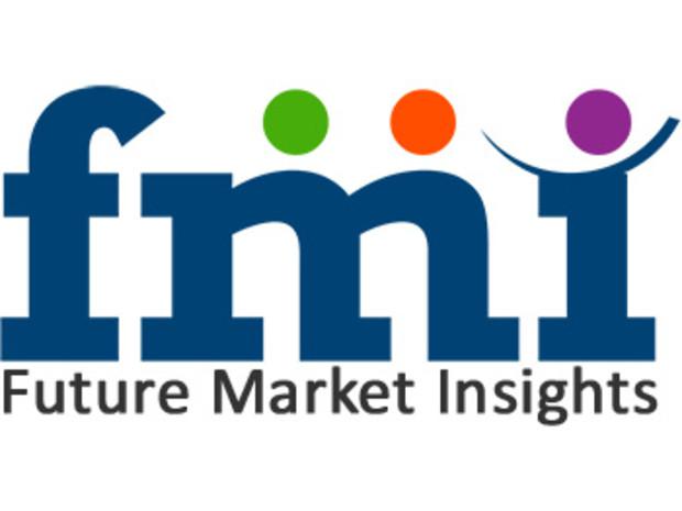 OTG (On-The-Go) Pen Drive Market Dynamics, Segments, Size