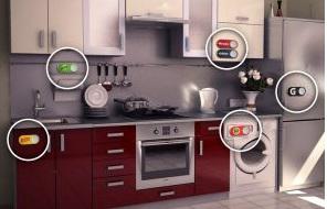 North America & Europe Smart Kitchen Appliances industry research, North America & Europe Smart Kitchen Appliances Market Size, No