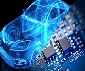 Global Automotive Biometric Access Systems Market