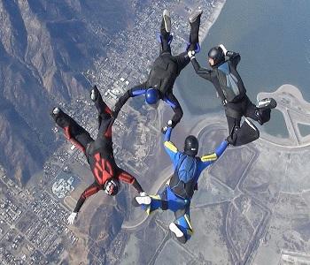 Global Skydiving Equipments Market 2018 Future Scope & Forecast